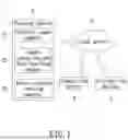 Fig. 02 - Reality image reconstruction system
