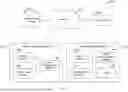 Fig. 02 - Systems and methods for dynamic interaction with an augmented reality environment
