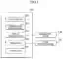 Fig. 02 - INFORMATION PROCESSING APPARATUS, INFORMATION PROCESSING METHOD, NON-TRANSITORY COMPUTER READABLE MEDIUM, AND LEARNING MODEL