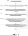Fig. 04 - METHODS AND SYSTEMS FOR AIRCRAFT PROCEDURE VERIFICATION USING A VIRTUAL CURSOR