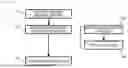 Fig. 02 - SOFT MAGNETIC IRON ALLOY SHEET AND METHOD OF MANUFACTURING THE SAME