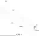 Fig. 02 - BATTERY, BATTERY PACK, AND VEHICLE