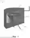 Fig. 02 - ANTENNA AND ANTENNA SYSTEM