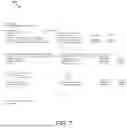 Fig. 08 - CONFIGURING A CHANNEL STATE INFORMATION REPORT