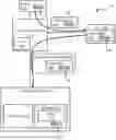 Fig. 01 - Certificate based security for declarative operations