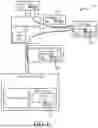 Fig. 02 - Certificate based security for declarative operations