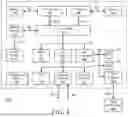 Fig. 05 - Certificate based security for declarative operations