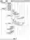 Fig. 07 - METHOD OF USING ANALYTICS FEEDBACK INFORMATION FOR ANALYTICS ACCURACY OF NETWORK DATA AND APPARATUSES FOR PERFORMING THE SAME