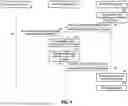 Fig. 09 - METHOD OF USING ANALYTICS FEEDBACK INFORMATION FOR ANALYTICS ACCURACY OF NETWORK DATA AND APPARATUSES FOR PERFORMING THE SAME