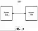Fig. 10 - METHOD OF USING ANALYTICS FEEDBACK INFORMATION FOR ANALYTICS ACCURACY OF NETWORK DATA AND APPARATUSES FOR PERFORMING THE SAME