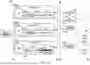 Fig. 02 - SYSTEMS AND METHODS FOR VULNERABILITY PROOFED CLUSTER MANAGEMENT