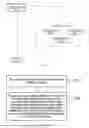 Fig. 02 - Multimedia cloud service method, communication cloud system and computer readable storage medium