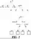 Fig. 03 - Inter-prediction method and video decoding apparatus using the same