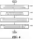 Fig. 06 - Inter-prediction method and video decoding apparatus using the same