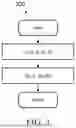 Fig. 04 - SUPER RESOLUTION DOWNSAMPLING