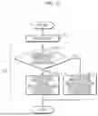 Fig. 34 - ENCODER, DECODER, ENCODING METHOD, AND DECODING METHOD