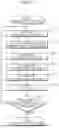 Fig. 42 - ENCODER, DECODER, ENCODING METHOD, AND DECODING METHOD