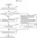 Fig. 49 - ENCODER, DECODER, ENCODING METHOD, AND DECODING METHOD