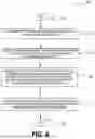 Fig. 07 - TEMPLATE-MATCHING BASED ADAPTIVE BLOCK VECTOR RESOLUTION (ABVR) IN IBC