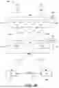 Fig. 04 - POSITIONING PEER SELECTION IN COOPERATIVE SIDELINK POSITIONING