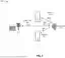 Fig. 06 - SIGNALING FOR EXTENDED REALITY (XR) RENDERING OFFLOADING