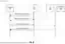 Fig. 07 - SIGNALING FOR EXTENDED REALITY (XR) RENDERING OFFLOADING