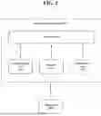 Fig. 03 - ARTIFICIAL INTELLIGENCE-BASED DATA TRANSMISSION DEVICE FOR IMPROVING SECURITY USING MULTIPLE NODES AND METHOD THEREOF