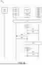 Fig. 09 - ADMISSION CONTROL BASED ON REGISTERED USER EQUIPMENTS