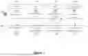 Fig. 02 - METHODS AND APPARATUSES FOR SCHEDULING REQUEST RESOURCE PRIORITIZATION FOR BEAM FAILURE RECOVERY
