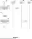 Fig. 05 - METHODS AND APPARATUSES FOR SCHEDULING REQUEST RESOURCE PRIORITIZATION FOR BEAM FAILURE RECOVERY