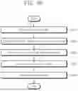 Fig. 10 - ORGANIC LIGHT-EMITTING DEVICE