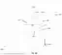 Fig. 28 - OPTO-ELECTRONIC DEVICE INCLUDING EM RADIATION TRANSMISSIVE REGIONS BETWEEN EMISSIVE REGIONS