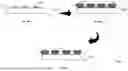 Fig. 66 - OPTO-ELECTRONIC DEVICE INCLUDING EM RADIATION TRANSMISSIVE REGIONS BETWEEN EMISSIVE REGIONS