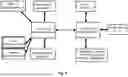 Fig. 06 - TRANSFER DEVICE FOR LOADING AND/OR UNLOADING A TREATMENT UNIT FOR FOOD