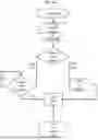 Fig. 44 - SMOKING DEVICE WITH MOVEABLE SENSOR