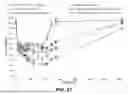 Fig. 16 - METHODS FOR REDUCING INTRAOCULAR PRESSURE