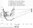 Fig. 17 - METHODS FOR REDUCING INTRAOCULAR PRESSURE