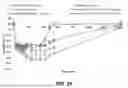 Fig. 18 - METHODS FOR REDUCING INTRAOCULAR PRESSURE