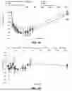 Fig. 27 - METHODS FOR REDUCING INTRAOCULAR PRESSURE