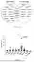 Fig. 07 - NEUROPROTECTIVE COMPOSITIONS AND METHODS