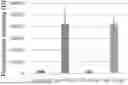Fig. 01 - alpha-SYNUCLEIN AGGREGATION INHIBITOR, PHARMACEUTICAL COMPOSITION FOR alpha-SYNUCLEIN DISEASE, AND USE THEREOF
