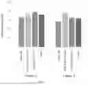 Fig. 09 - alpha-SYNUCLEIN AGGREGATION INHIBITOR, PHARMACEUTICAL COMPOSITION FOR alpha-SYNUCLEIN DISEASE, AND USE THEREOF