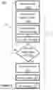 Fig. 04 - MODEL-GUIDED IMAGING FOR MECHANICAL VENTILATION