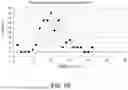 Fig. 08 - METHODS FOR BETTER DELIVERY OF ACTIVE AGENTS TO TUMORS