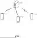 Fig. 02 - INFORMATION PUSHING METHOD, DEVICE, AND STORAGE MEDIUM