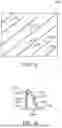 Fig. 16 - METHOD AND SYSTEM FOR TREATING MUNICIPAL SOLID WASTE