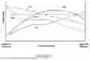 Fig. 05 - IR-REFLECTIVE COMPOUND INTERLAYERS