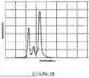 Fig. 20 - IR-REFLECTIVE COMPOUND INTERLAYERS