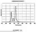 Fig. 22 - IR-REFLECTIVE COMPOUND INTERLAYERS