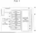 Fig. 02 - INFORMATION PROCESSING DEVICE